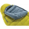Sac De Couchage PARSEC -6 REG 0°C/-6°C Yellow THERMAREST 3 Sac De Couchage PARSEC -6 REG 0°C/-6°C Yellow THERMAREST – Image 3
