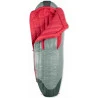 Nouveaux produits -Équipement De Plein Air sac de couchage riff 15 woman 9c 16c rhubarb nemo equipment 1